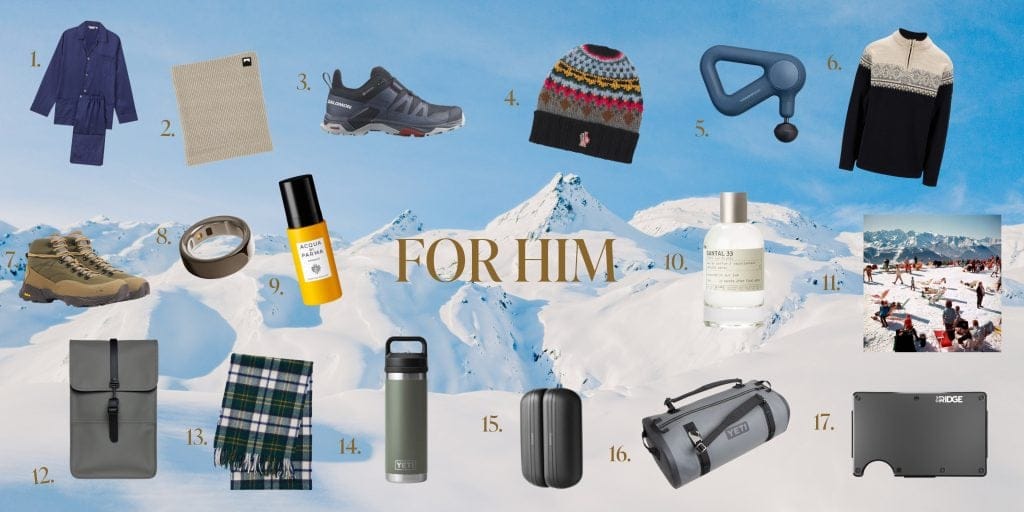 christmas gifting for men 